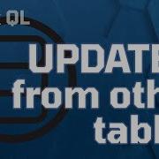 Updating A Table From Another Table UPDATE SELECT FROM SQL Server