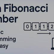 Nth Fibonacci Number Dynamic Programming Explained O 1 O N Space Complexity Coding Hives
