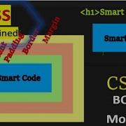 CSS Box Model CSS Explained SmartCode