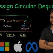 Design Circular Deque Leetcode 641