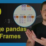 Merge Two Pandas DataFrames In Python 6 Examples Inner Outer Left Right Join Combine Data