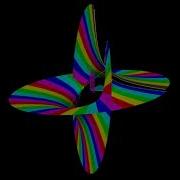 Wugi S Visualisation Of Complex Functions Reciprocal Power Functions W 1 Z N Part 1