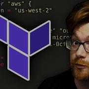 Infrastructure As Code With Terraform AWS