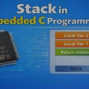 Stack Memory In Embedded Systems LIFO Stack Frames Memory Segments