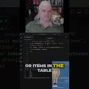 Master The Power Of Lua Tables And Dominate The Coding World Shorts