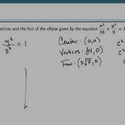 Example Identifying Key Features And Graphing An Ellipse 1