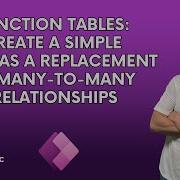 Junction Tables Create A Simple Table As A Replacement To Many To Many Relationships