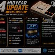 Flash64 Ultra New Update 06 26 2026 SOC FW 06 25 2026 ASIC FW 05 17 2026 Released