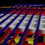 Block Caving Development