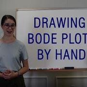 Sketching Bode Plots By Hand System Dynamics And Controls