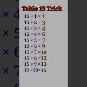 Easy Way To Learn Table Of 15 Multiplication Table Of 15 15 Ka Table Shorts Shortsfeed Trending