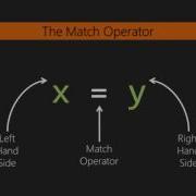 Getting Started With Elixir Pattern Matching Versus Assignment Packtpub Com