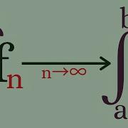 Real Analysis Sequences Of Functions And Integration