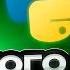 Как правильно писать логи в приложении Знакомство с модулем Logging в Python