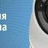 ТОП 5 Лучшие уличные камеры видеонаблюдения для частного дома дачи Рейтинг 2025 года