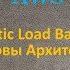 AWS Elastic Load Balancer и Основы Архитектуры
