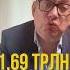 Решение в видео по ссылке внизу экрана