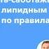 ИИ против пациента саботажника как вернуть контроль над АГ и липидным профилем
