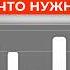Как устроен RabbitMQ Разбираем за 12 минут