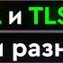 SSL и TLS в чем разница