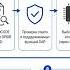 Автономный программатор для STM32 Выбор и особенности интерфейса
