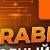 RabbitMQ Полный гайд для разработчика 2026