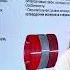 В чем разница труб PE Xa и PE Xb