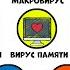 Все компьютерные вирусы за 6 минут