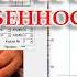 Блок УКВ 2 2 Е перестроил но есть отклонения номиналов