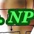 Равенство классов P и NP задача тысячелетия