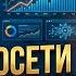SEO тренды на 2026 год Продвижение в эпоху нейросетей Подкаст K110