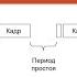 Ethernet Метод CSMA CD Курс Компьютерные сети
