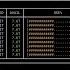 ТОП 10 Программ которые РЕАЛЬНО стоит поставить на Linux