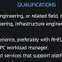 Найм от 120 тыс до 196 тыс Инженер по разработке HPC ML систем