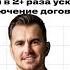 Вебинар Юрдеп в цифрах какие метрики считать чтобы в 2 раза ускорить заключение договоров