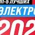 Топ чайников 2026 Какой электрочайник лучше купить