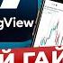 Как настроить TradingView новичку в 2025