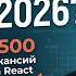Фронтенд жив в 2026 Большое исследование рынка