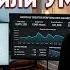 В 2026 YouTube изменился Стоит ли заходить или уже поздно