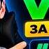VDS сервер с Ispmanager 6 обзор и настройка панели запуск сайта за 10 мин