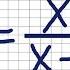Полное исследование функции Y X 2 X 1 и построение графика