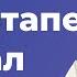 Как выглядит небольшой IT стартап в 2025 году взгляд изнутри ИИ команда и 10 месяцев работы