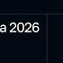 State Of Java 2026