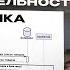 UML Диаграммы последовательности ПРАКТИКА Sequence Diagram PlantUML