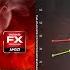 Есть ли смысл разгонять AMD FX