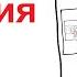 Что такое рекурсия самое простое объяснение