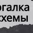 Как строить автомат диаграмма Мура