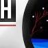 Обзор умных часов CGWatch Force 2 и Round 2 стоят ли своих денег